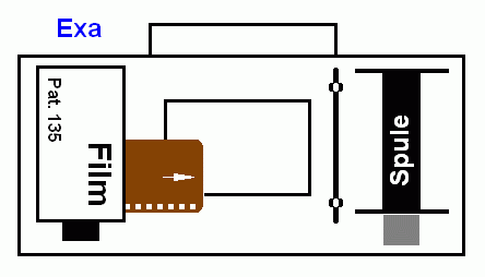schematische Einbaulage Exakta