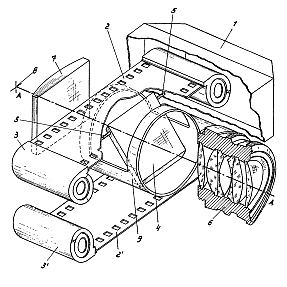 Patentzeichnung WP 57a/1021 245, Prinzipdarstellung der Zweifilm-Kamera