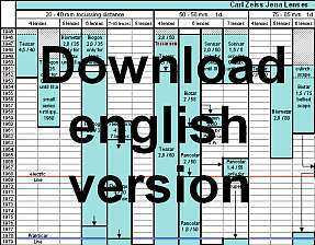 Download english version