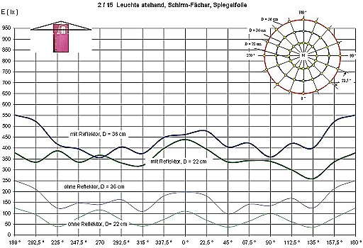 Bild 4_1.jpg (56175 Byte)