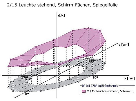 Bild 4_2.jpg (38956 Byte)