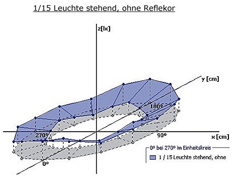 Bild 4_3.jpg (30440 Byte)