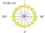 Diodenkreis.jpg (7448 Byte)